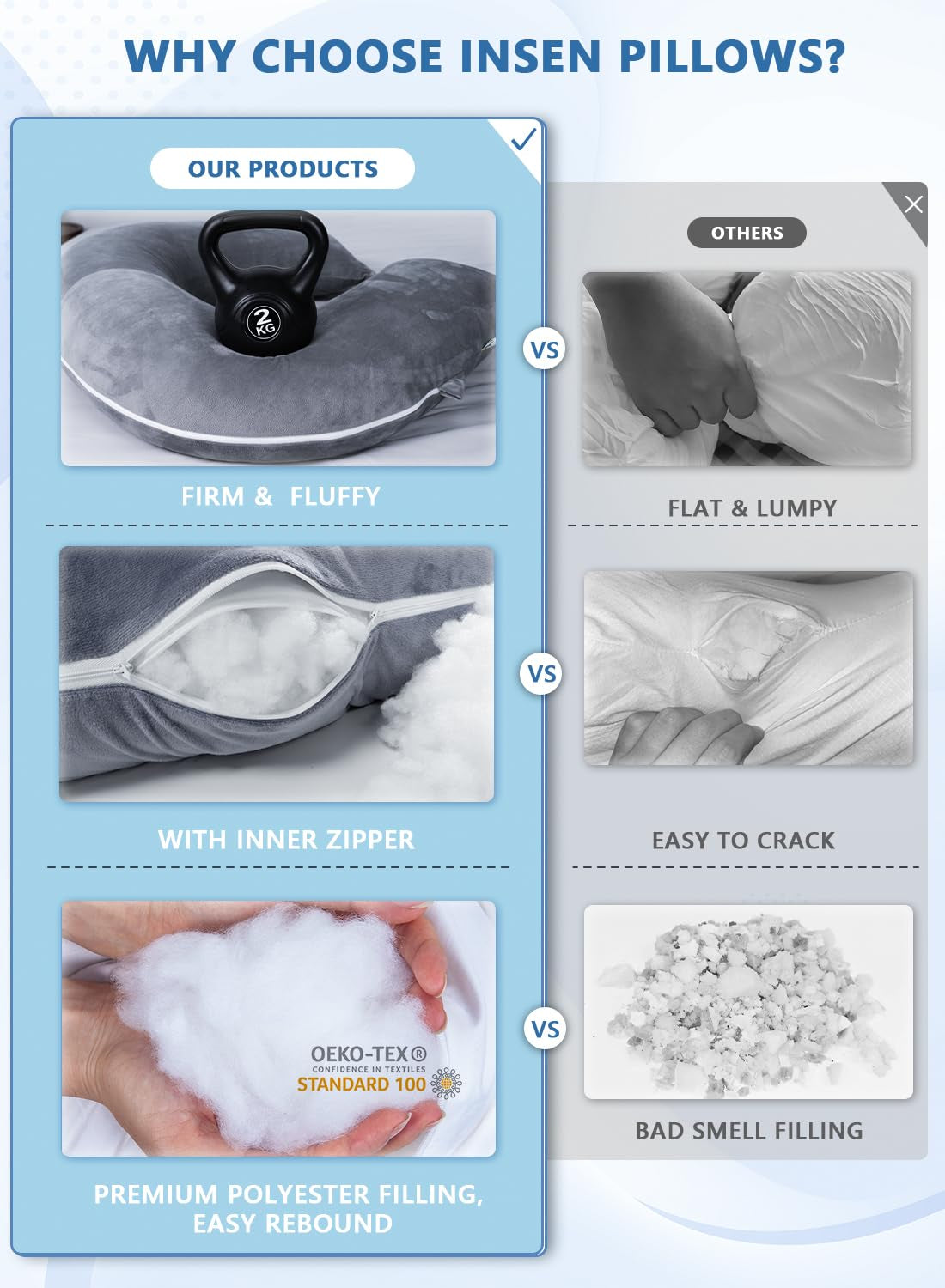 Pregnancy Pillow,Maternity Body Pillow for Sleeping,C Shaped Body Pillow for Pregnant Women