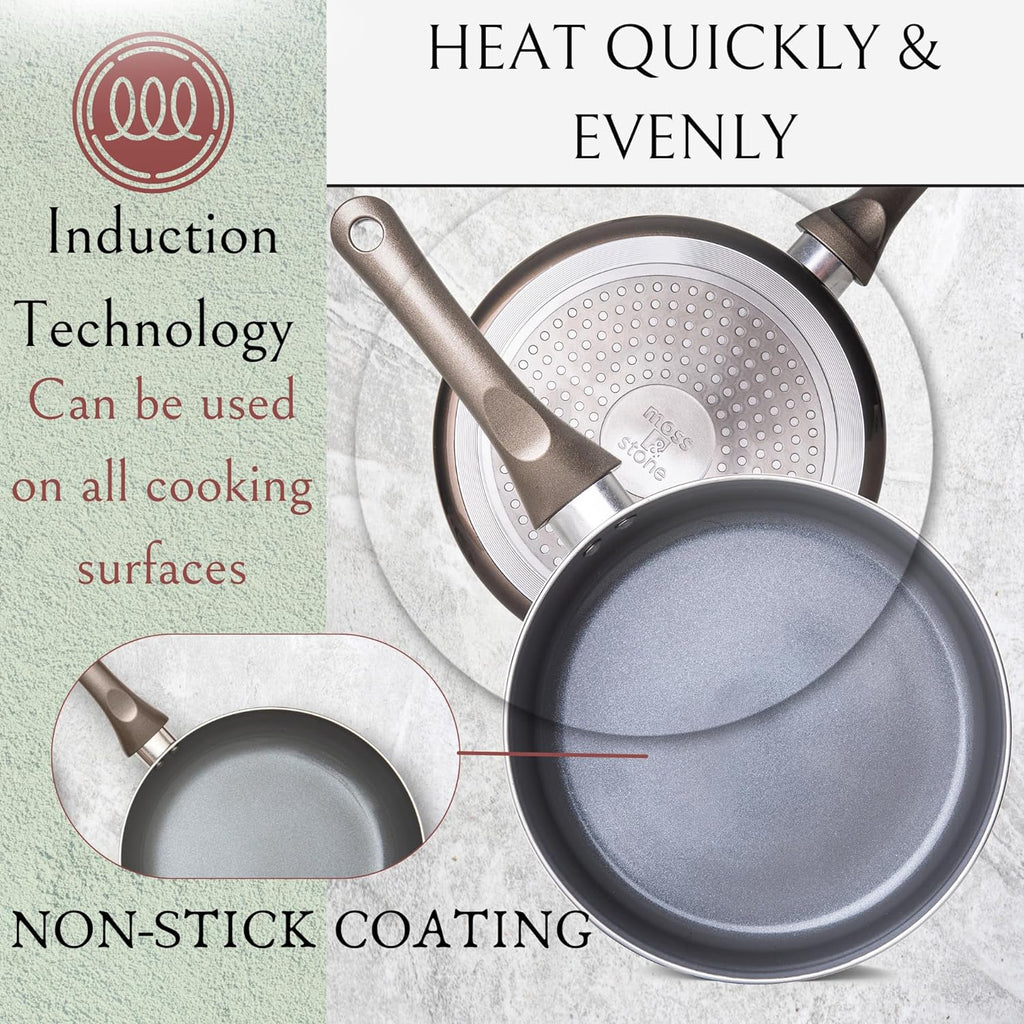 6 Piece Nonstick Cookware Set, Aluminum Pots and Pans, Induction Cookware Pots and Pans Set with Glass Lid, Home Kitchen Ware Pots Pan Set with Non-Stick Coating, Ptfe/Pfoa Free.