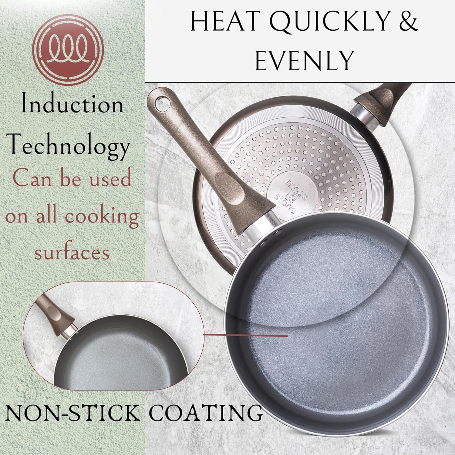 6 Piece Nonstick Cookware Set, Aluminum Pots and Pans, Induction Cookware Pots and Pans Set with Glass Lid, Home Kitchen Ware Pots Pan Set with Non-Stick Coating, Ptfe/Pfoa Free.